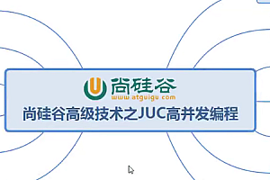 大厂学苑-JUC并发编程与源码分析