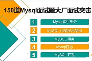 150道Mysql大厂面试题突击, 22年11月新版面试视频培训课程 免费下载(价值千元)
