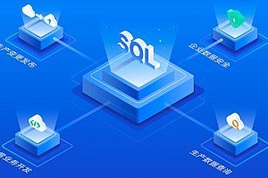 【高级】MySQL核心讲解-深入索引、事务和锁,主从复制读写分离