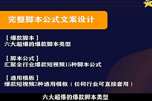 ChatGPT创作短视频拍摄脚本素材,自媒体脚本写作技巧,价值2980元