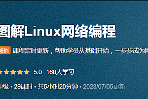 图解Linux 网络编程
