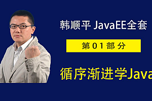 韩顺平Java全套,MP4+资料