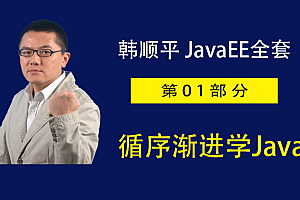 韩顺平Java全套，MP4+资料